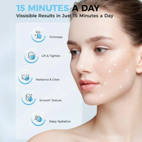 Skinivora™ LED Therapy Mask