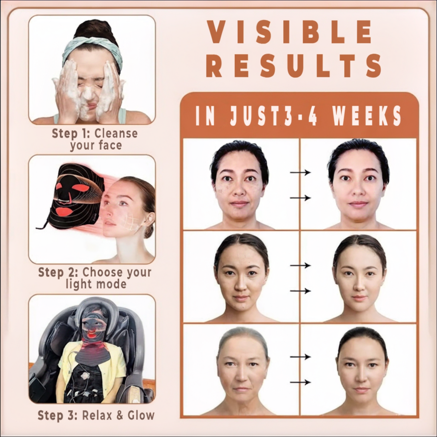 Skinivora™ LED Therapy Mask