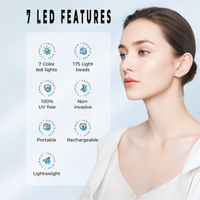 Skinivora™ LED Therapy Mask